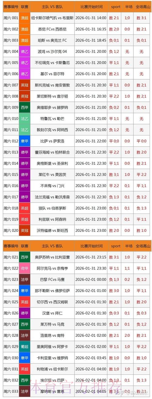 世界杯博彩平台精选：可信平台推荐与风险分析