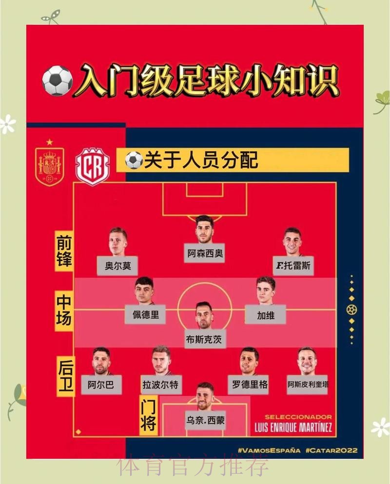 世界杯下注法:从入门到精通 世界杯下注法:从入门到精通