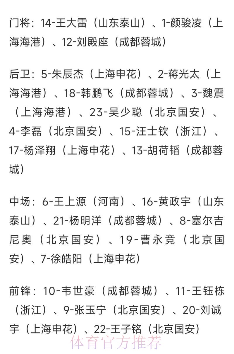 全面解析世界杯盘口赔率走势